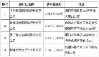 文旅部取消旅行社出境旅游業務與注銷旅行社業務公告解讀